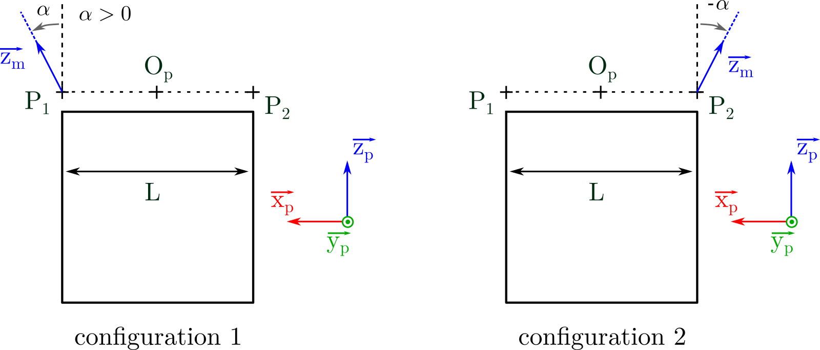 ../_images/configuration.png