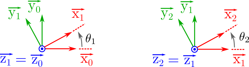../_images/rep%C3%A8re.png