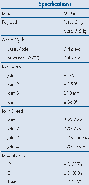 ../_images/specifications.png