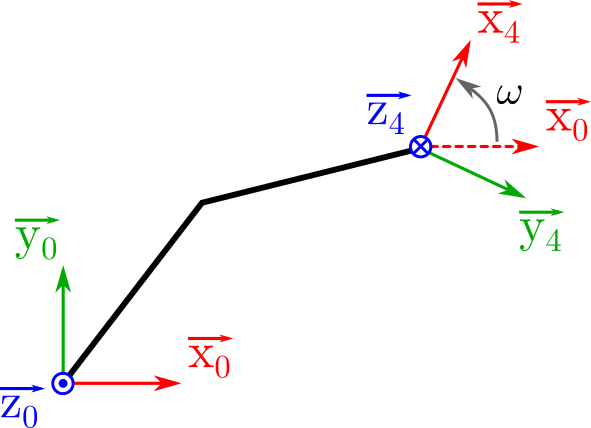 ../_images/vue_plan_2.png