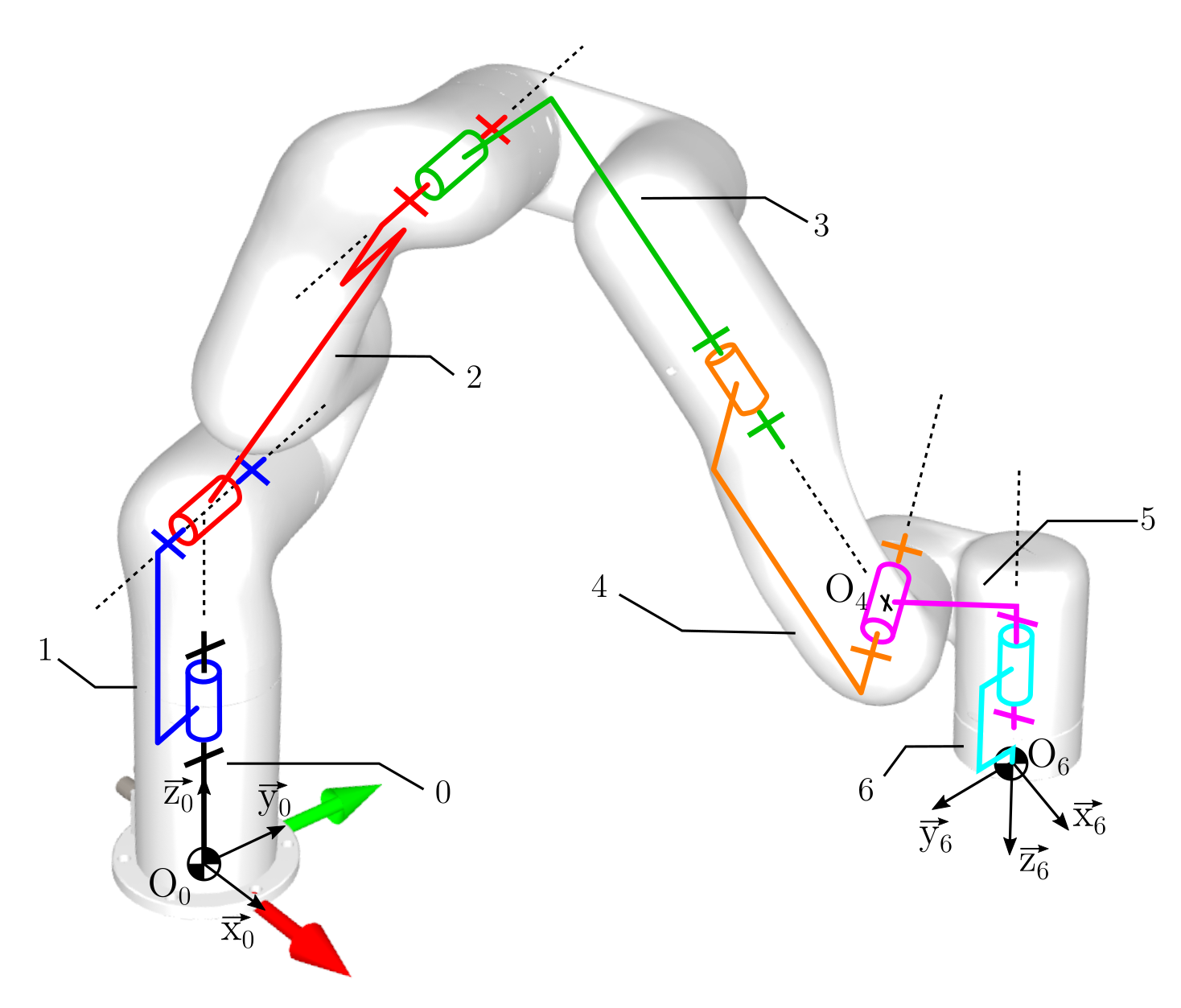 ../_images/xArm6DR1.png